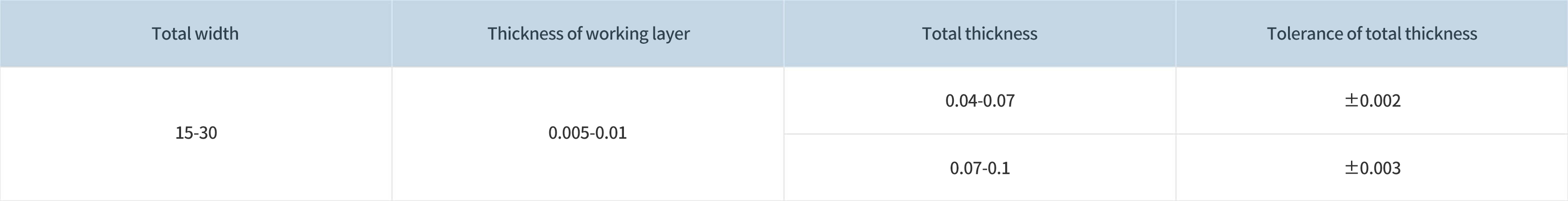 16765413676690648cjd.jpg 銀鈀貴金屬復(fù)合薄帶材_01.jpg