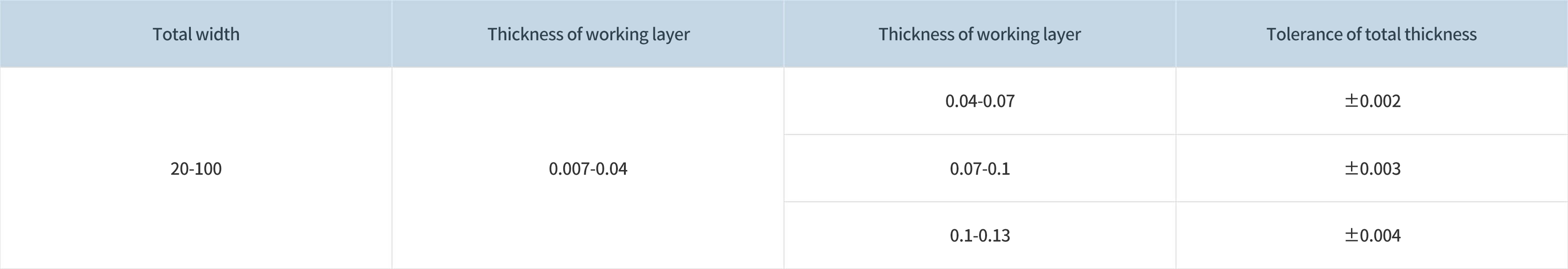1676541509170415kpoP.jpg 銀銅復合薄帶材_01.jpg
